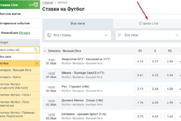 Сайты с наркотиками