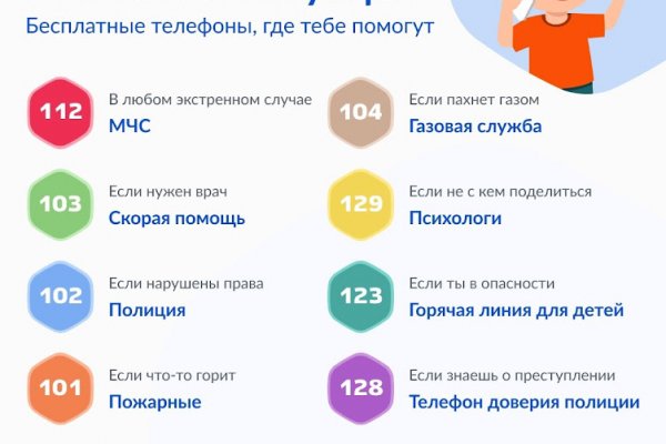 Сайт кракен 24