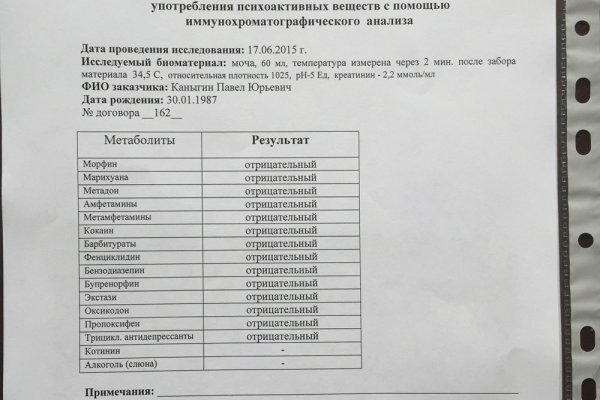 Kraken com зеркало