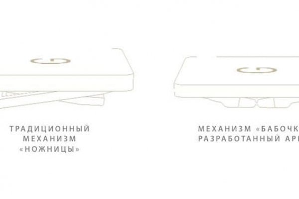 Darknet как войти