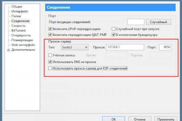 Сайты даркнета