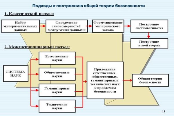 Ссылка кракен kraken torion net