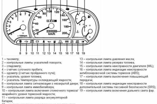 Кракен тор krakens13 at