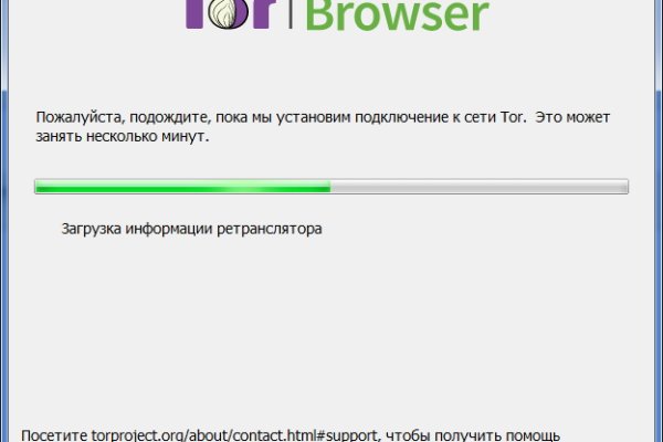 Сайты наркоты