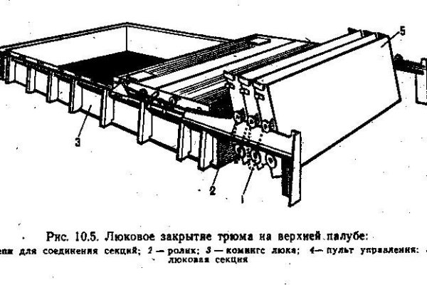 Список луковых tor сайтов