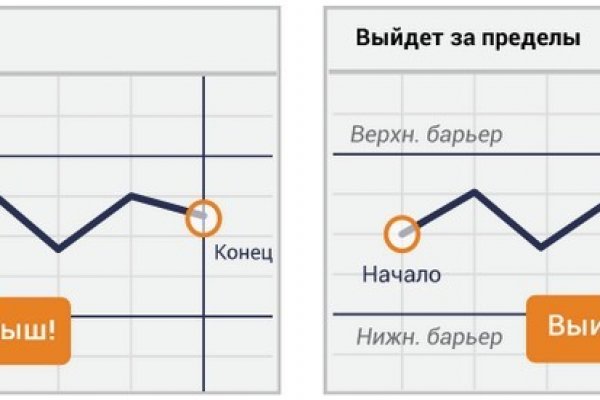 Кракен драг