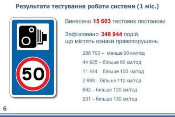 Кракен ссылка прокатис