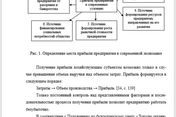 Кракен войти сегодня