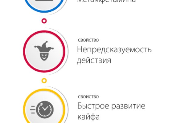 Кракен торговая площадка