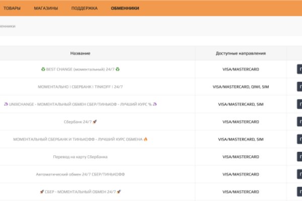 Kraken пользователь не найден при входе