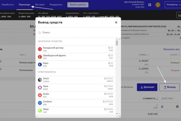 Kraken что это за сайт